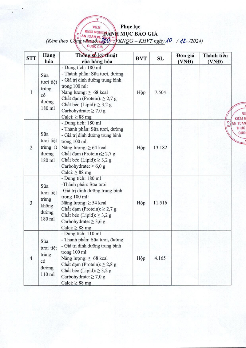 CV BG sua 12.24-2